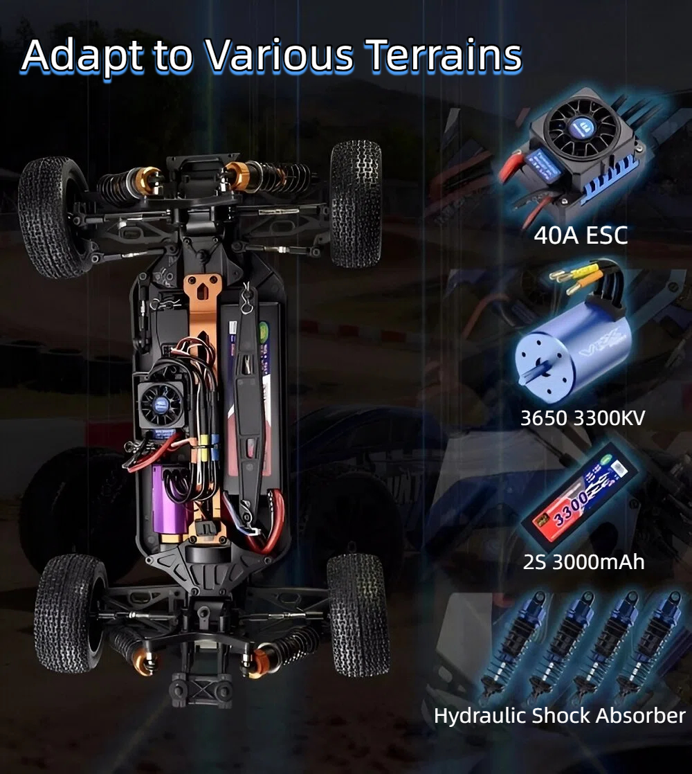 VRX Racing RH1068 SPRINT 1/10 Scale 2.4G 4WD Off-road RC Car